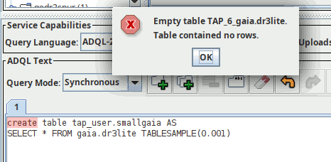 A TOPCAT screenshot with a query 'create table tap_user.smallgaia AS SELECT * FROM gaia.dr3lite TABLESAMPLE(0.001)'. Again, TOPCAT flags the create as an error, and there is a dialog "Table contained no rows".