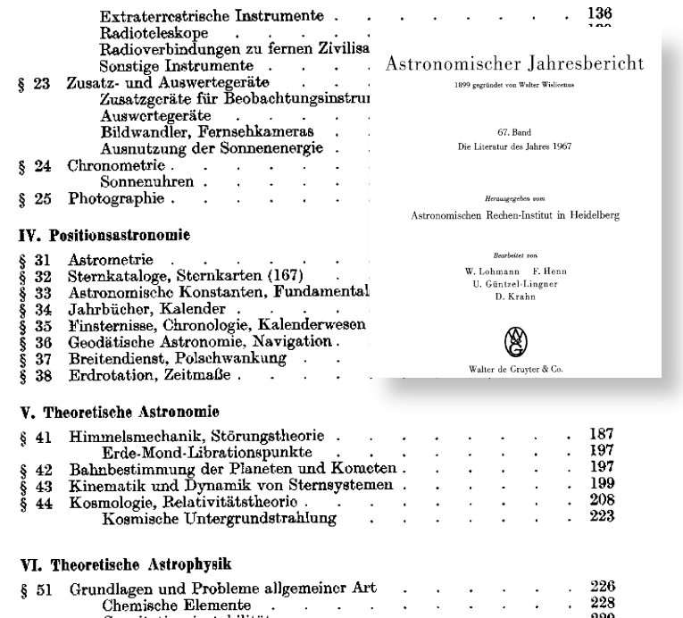 A scan of a book page: lots of astronomy-relevant topics ranging from "Cronometrie" to "Kosmologie, Relativitätstheorie".  Overlaid a title page stating "Astronomischer Jahresbericht.  Die Literatur des Jahres 1967".