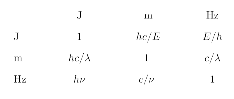 math formulae.