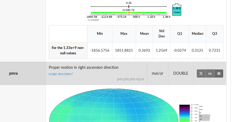 [Screenshot: graphs and numbers]